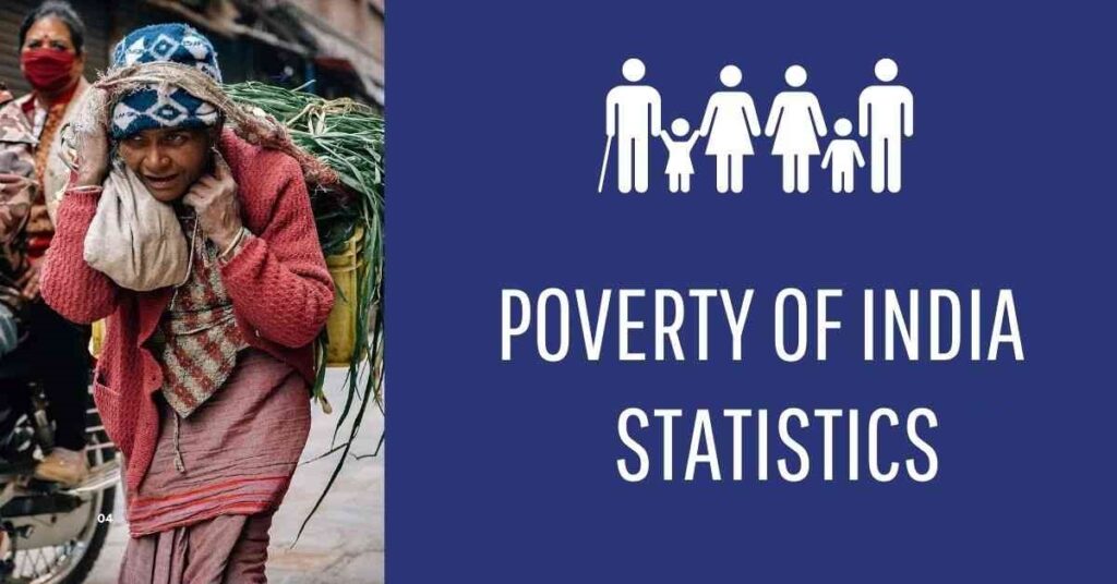 Poverty Rate in India 2024 Statewise Poorest State in India The