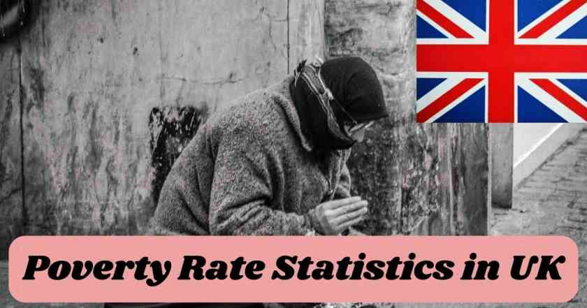 Poverty Rate Statistics in UK 2024 | Child Poverty in UK