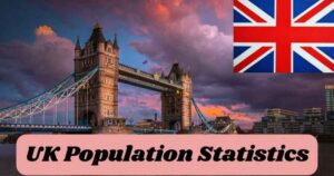 UK Population 2024 | UK Demographics | Age & Religion Population